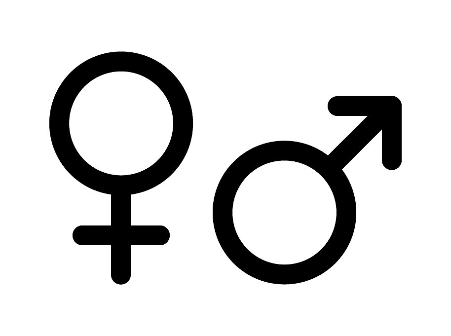 Sign for men and women